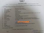 Oknum Anggota DPRD Sumut Dilapor ke Polisi Diduga Aniaya Kader HIPMI