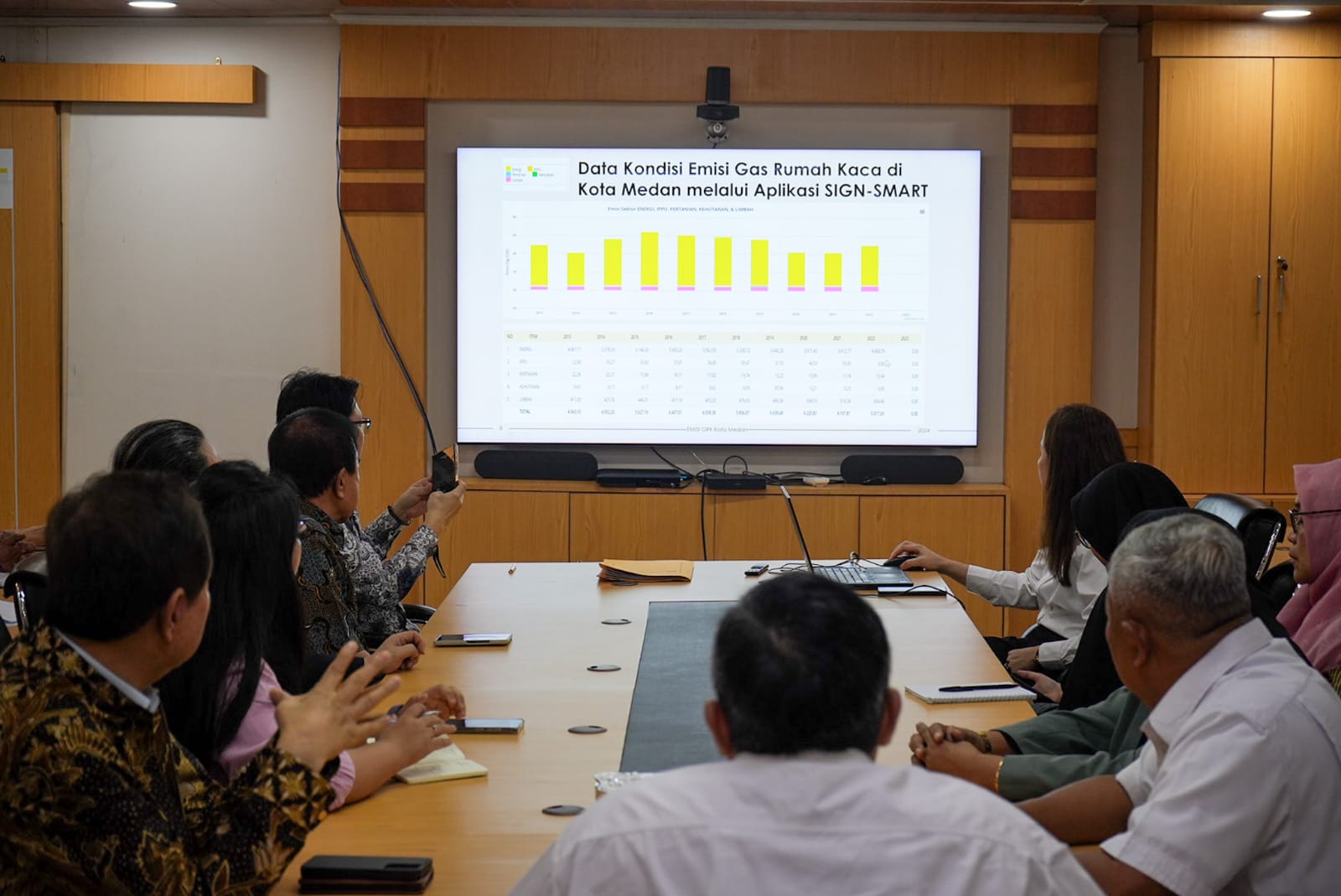 Perusahaan Korea Jajaki Kerjasama Energi dan Lingkungan Hidup dengan Pemko Medan