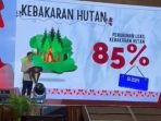 Gibran Minta Polda Riau Tindak Pelaku Karhutla: Kalau Ngeyel Tangkap Saja
