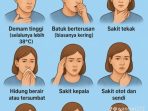 Dinkes Kota Medan Terbitkan Surat Kewaspadaan Terkait Lonjakan Kasus ISPA
