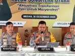 Kapolda Sumut Perintahkan Sikat Habis Narkoba di Jermal 15