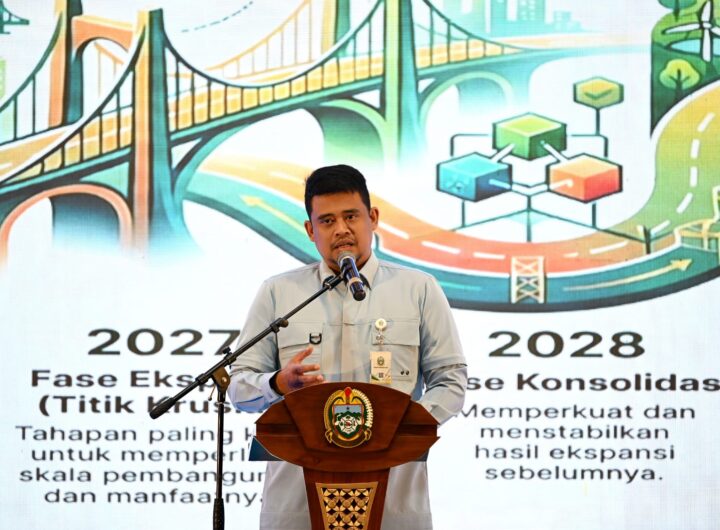 Bobby Nasution Teken MoU Pengendalian Inflasi, Perkuat Sinergi Daerah Jaga Stabilitas Harga