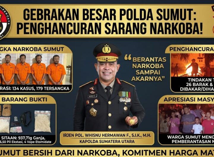 Dalam 72 Jam, Polda Sumut Gempur Sarang Narkoba: 134 Kasus Terbongkar, 26 Barak Dimusnahkan